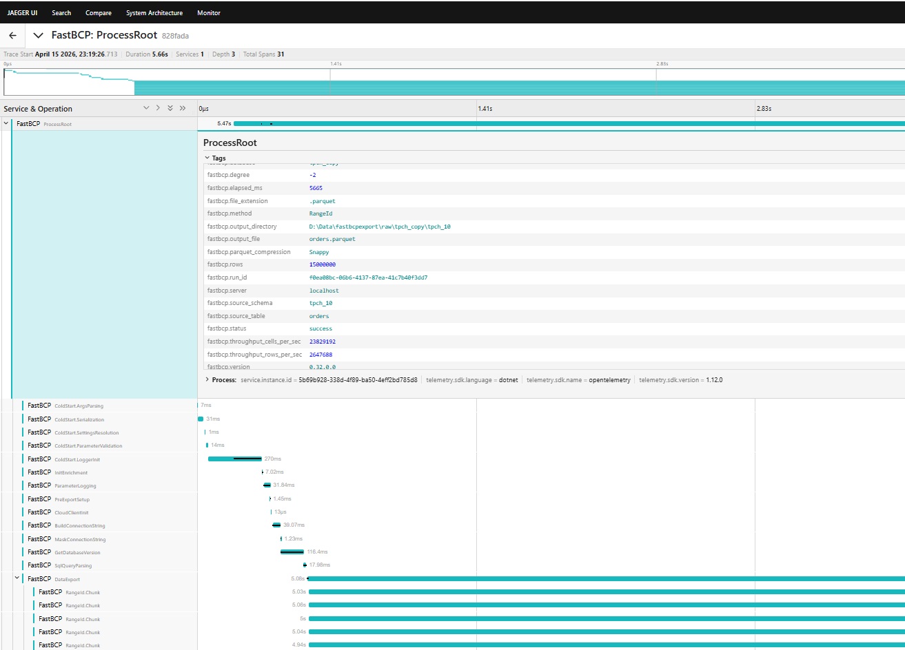 FastBCP OpenTelemetry result in Jaeger UI